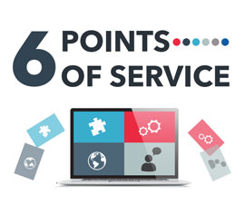 6 points of service infographic
