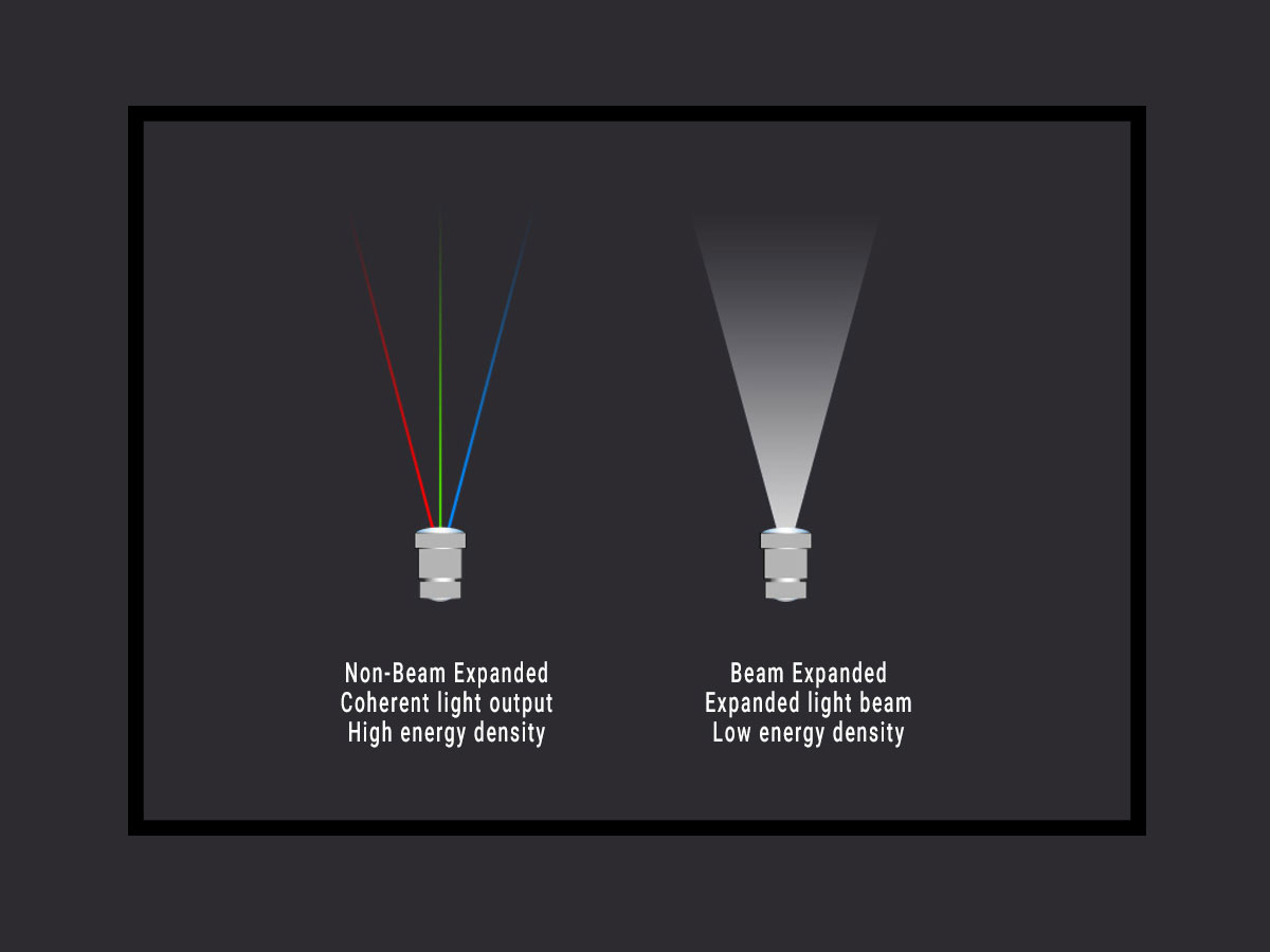 Hybrid Light Source