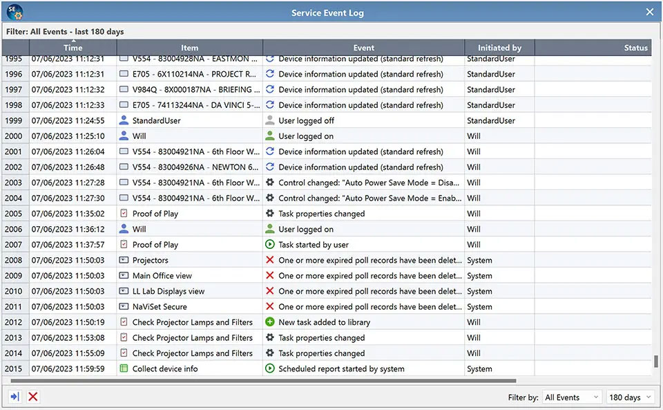 Diagram of Service Event Log
